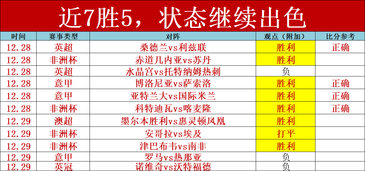 第十五届全,国运动会乒,乓球成年男,开云体育,开云体育官网,开云体育app,开云体育平台,KAIYUN,SPORTS,kaiyun登录入口