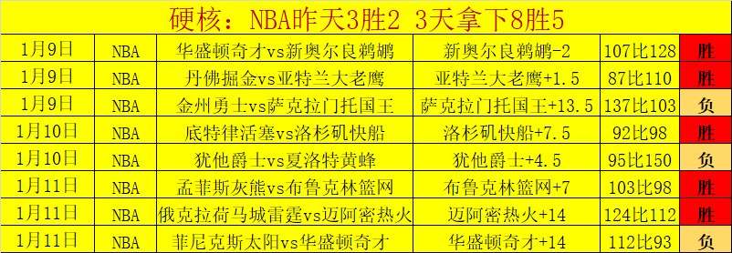 亚冬会冰球,激战在即,赛事安排公,开云体育,开云体育官网,开云体育app,开云体育平台,KAIYUN,SPORTS,kaiyun登录入口