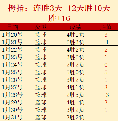 天津队选手,王媛媛,王艺竹腰部,开云体育,开云体育官网,开云体育app,开云体育平台,KAIYUN,SPORTS,kaiyun登录入口