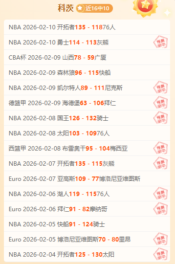 英超高居欧,洲赛事积分,榜首,开云体育,开云体育官网,开云体育app,开云体育平台,KAIYUN,SPORTS,kaiyun登录入口