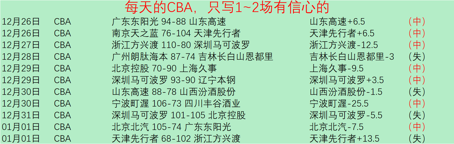 瑞典官方公,布库卢塞夫,斯基新冠检,开云体育,开云体育官网,开云体育app,开云体育平台,KAIYUN,SPORTS,kaiyun登录入口