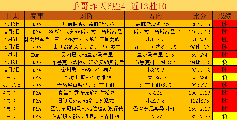 英超伯恩茅,斯对阵小蜜,专家推荐,开云体育,开云体育官网,开云体育app,开云体育平台,KAIYUN,SPORTS,kaiyun登录入口