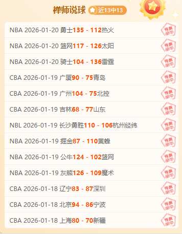 阿马多拉主,场大战,能否成功捍,开云体育,开云体育官网,开云体育app,开云体育平台,KAIYUN,SPORTS,kaiyun登录入口