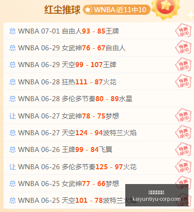 开云体育官,开云体育官方,开云体育官网,开云体育官网,开云体育App,开云体育直播,开云体育代理,开云体育入口