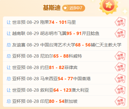 2026视角：美伊冲突耗资超420亿，战争成本真相