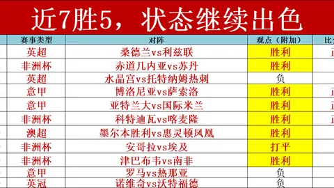 “第十五届全国运动会乒乓球成年男子团体资格赛第三轮：广东队憾负辽宁队”