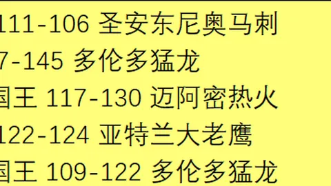 “国羽备战亚锦赛 汇聚精英展翅翱翔——中国体育报”