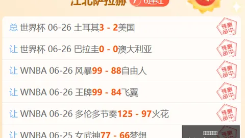 2026世界杯深度数据分析